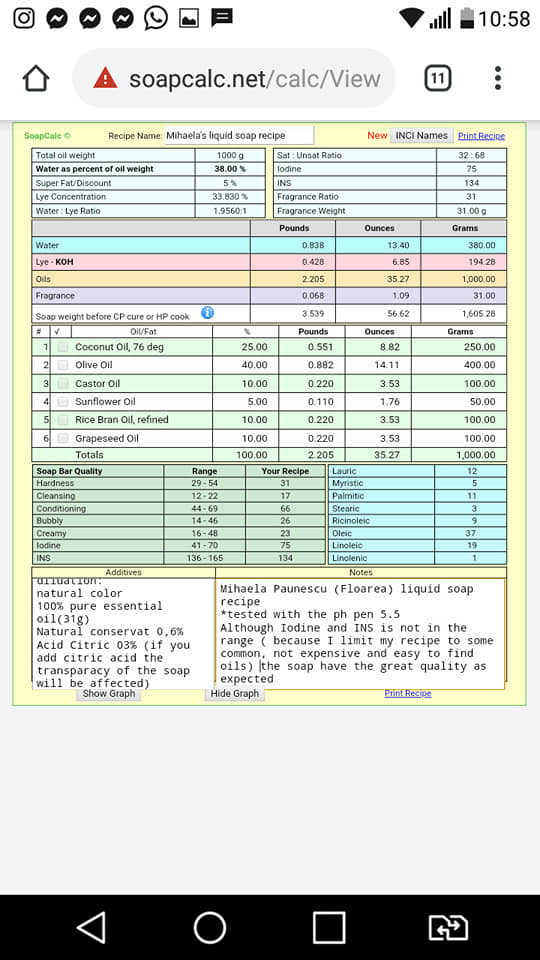 Herbalseven liquid soap calc